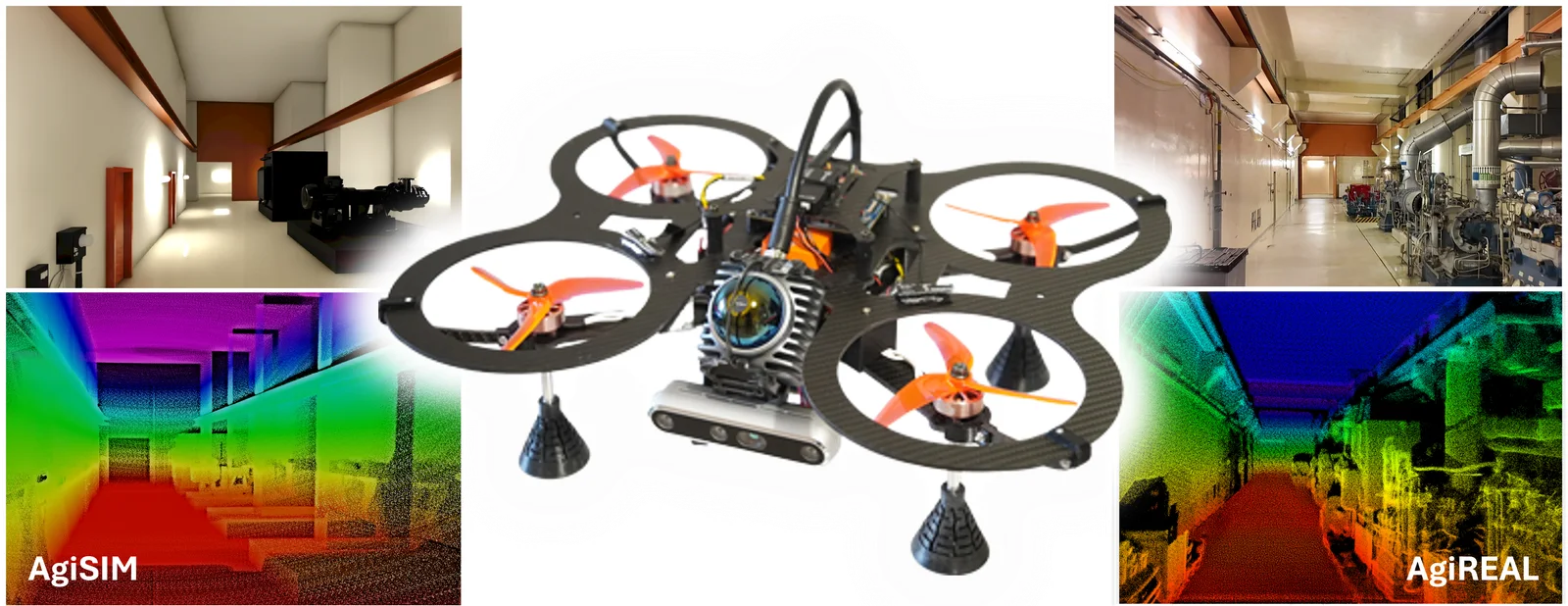 AgiPIX system overview figure for sim-to-real indoor aerial inspection